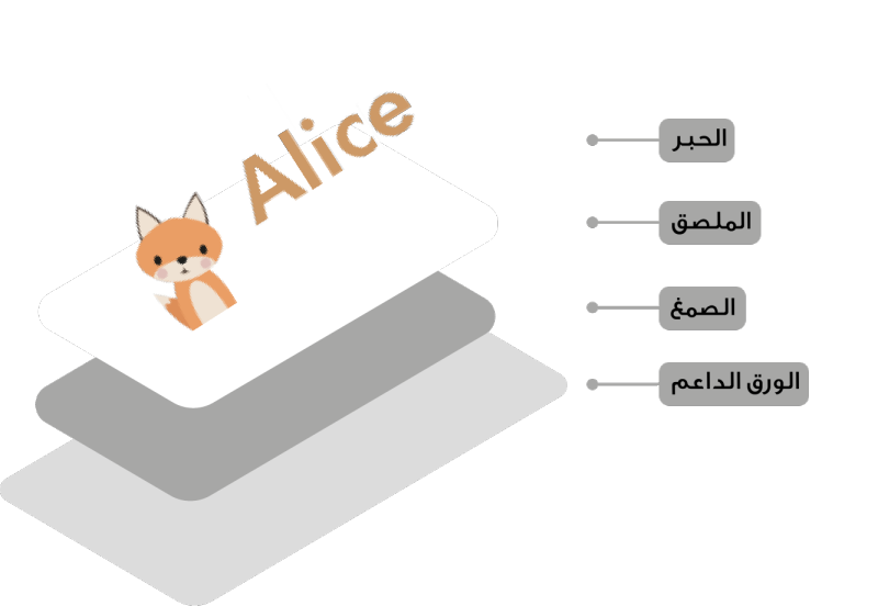 My Nametags colour stickers